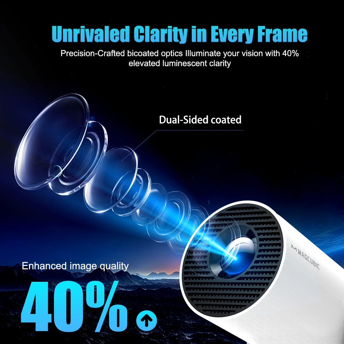 The LunaRoom™ Projector